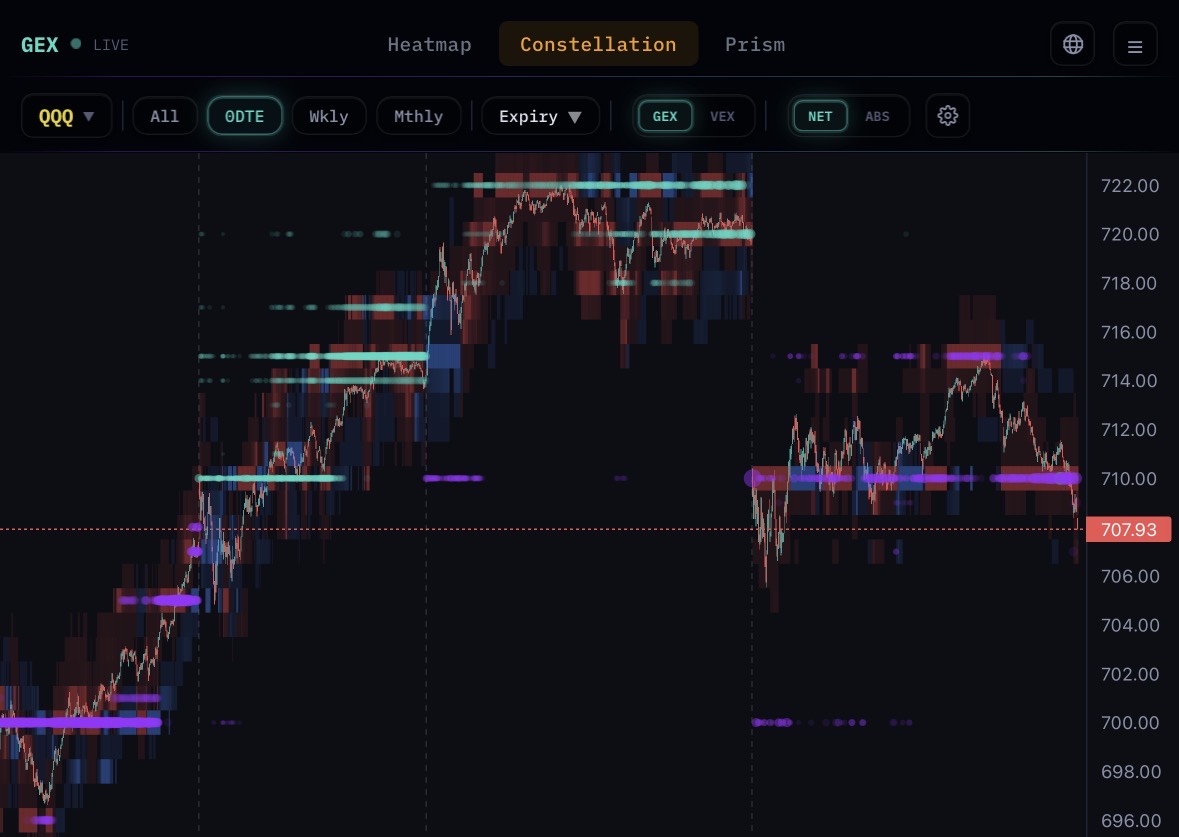 GEX Constellation preview
